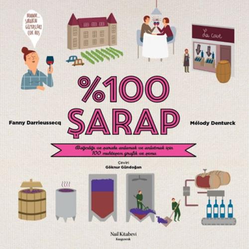 %100 Şarap Fanny Darrieussecq