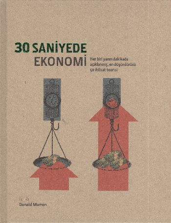 30 Saniyede Ekonomi Kolektif