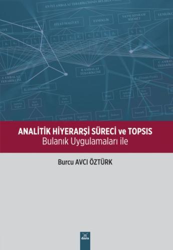 Analitik Hiyerarşi Süreci ve Topsıs - Bulanık Uygulamaları İle Burcu A