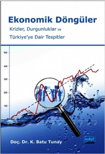 Ekonomik Döngüler K. Batu Tunay