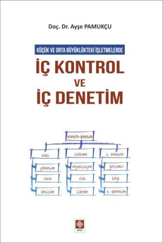 İç Kontrol ve İç Denetim - Küçük ve Orta Büyüklükteki İşletmelerde Ayş