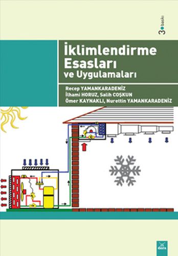 İklimlendirme Esasları ve Uygulamaları Recep Yamankaradeniz - İlhami H