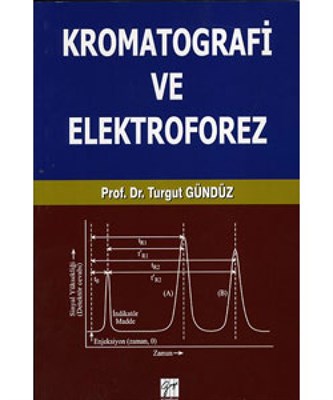 Kromatografi ve Elektroforez Turgut Gündüz