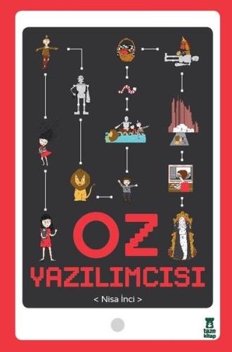 Oz Yazılımcısı %17 indirimli Nisa İnci