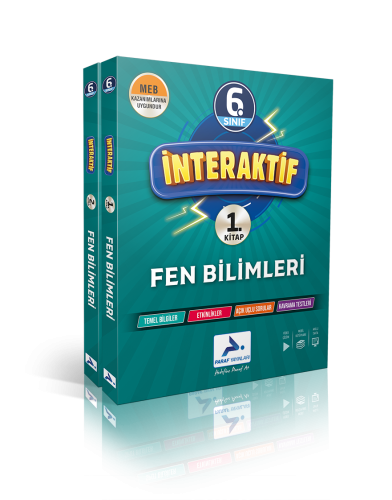 6. Sınıf İnteraktif Fen Bilimleri Soru Kütüphanesi