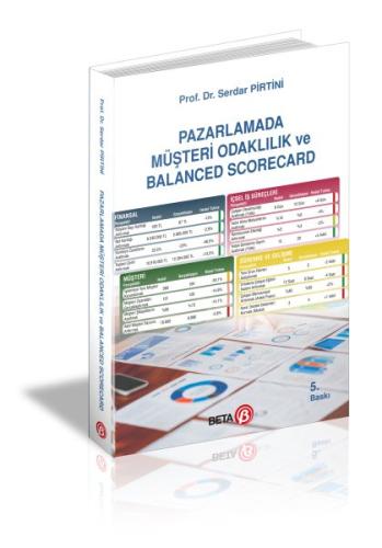 Pazarlamada Müşteri Odaklılık ve Balanced Scorecard %3 indirimli Serda