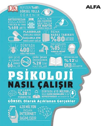 Psikoloji Nasıl Çalışır %10 indirimli Kolektif