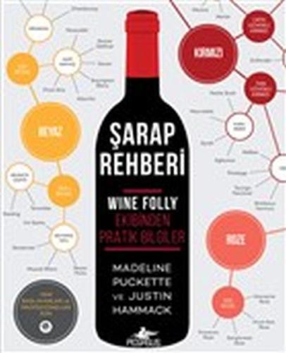 Şarap Rehberi - Wine Folly Ekibinden Pratik Bilgiler %15 indirimli Mad