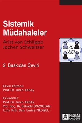 Sistemik Müdahaleler Arist Von Schlippe