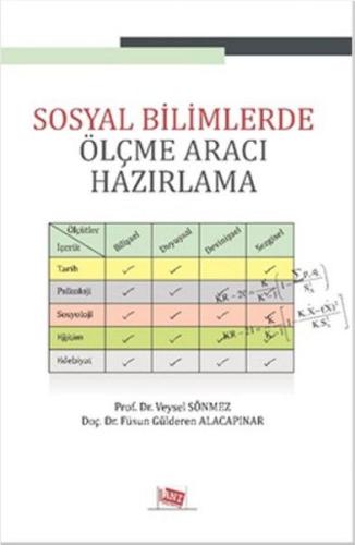 Sosyal Bilimlerde Ölçme Aracı Hazırlama Veysel Sönmez