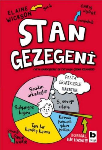 Stan Gezegeni %15 indirimli Elaine Wickson