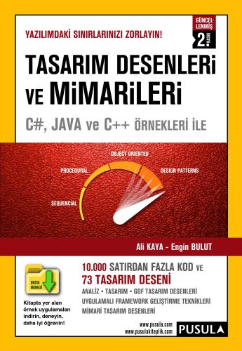 Tasarım Desenleri ve Mimarileri Ali Kaya