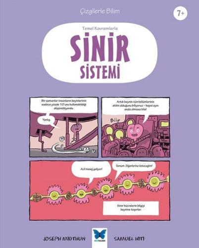 Temel Kavramlarla Sinir Sistemi %14 indirimli Joseph Midthun